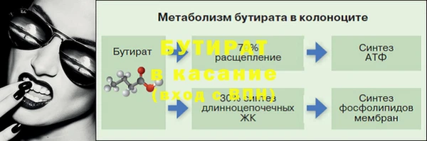 первитин Белокуриха